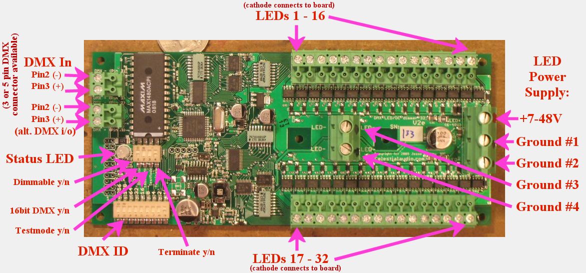 (dmx32 V2 top view)